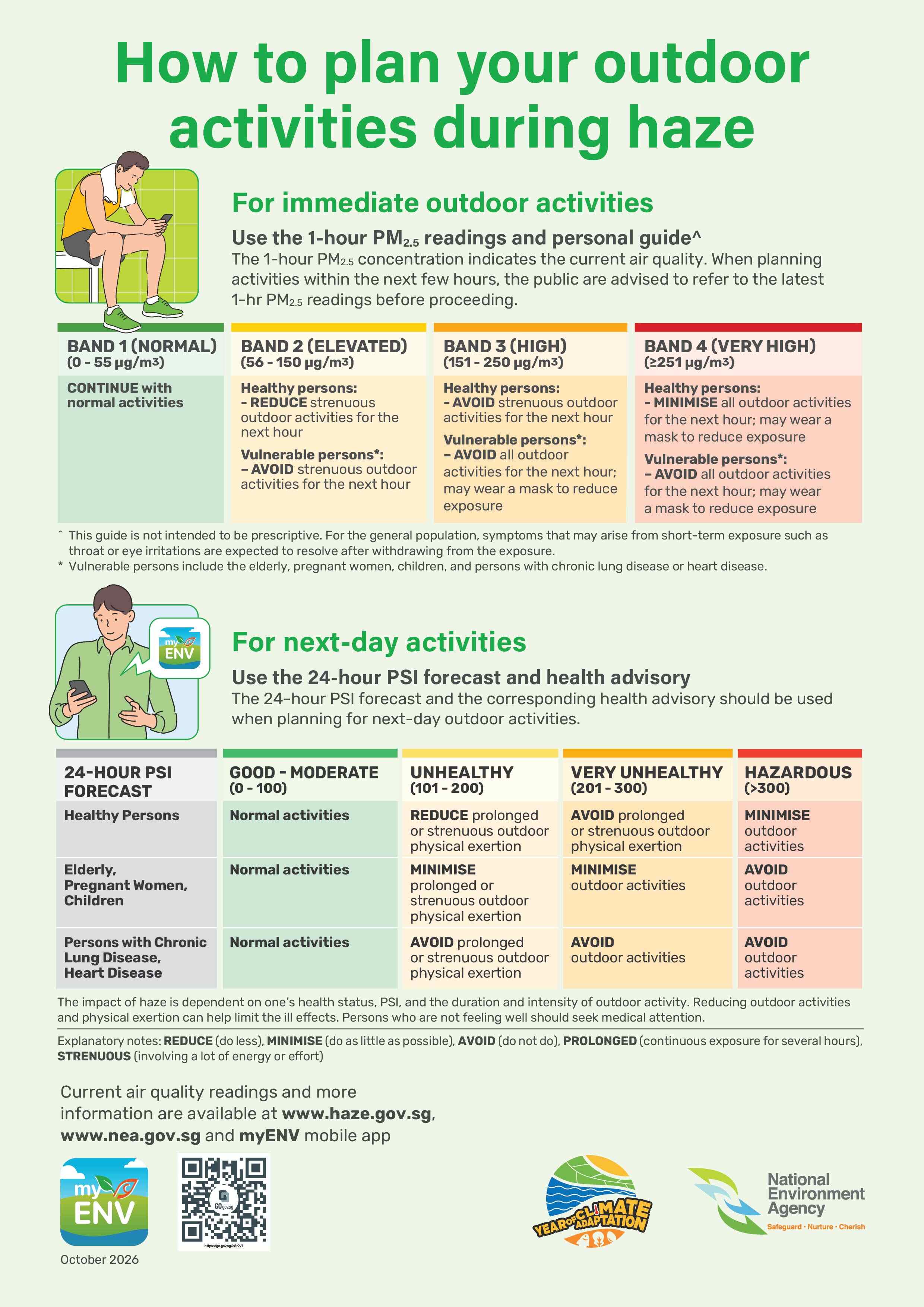 NEA PSI Poster