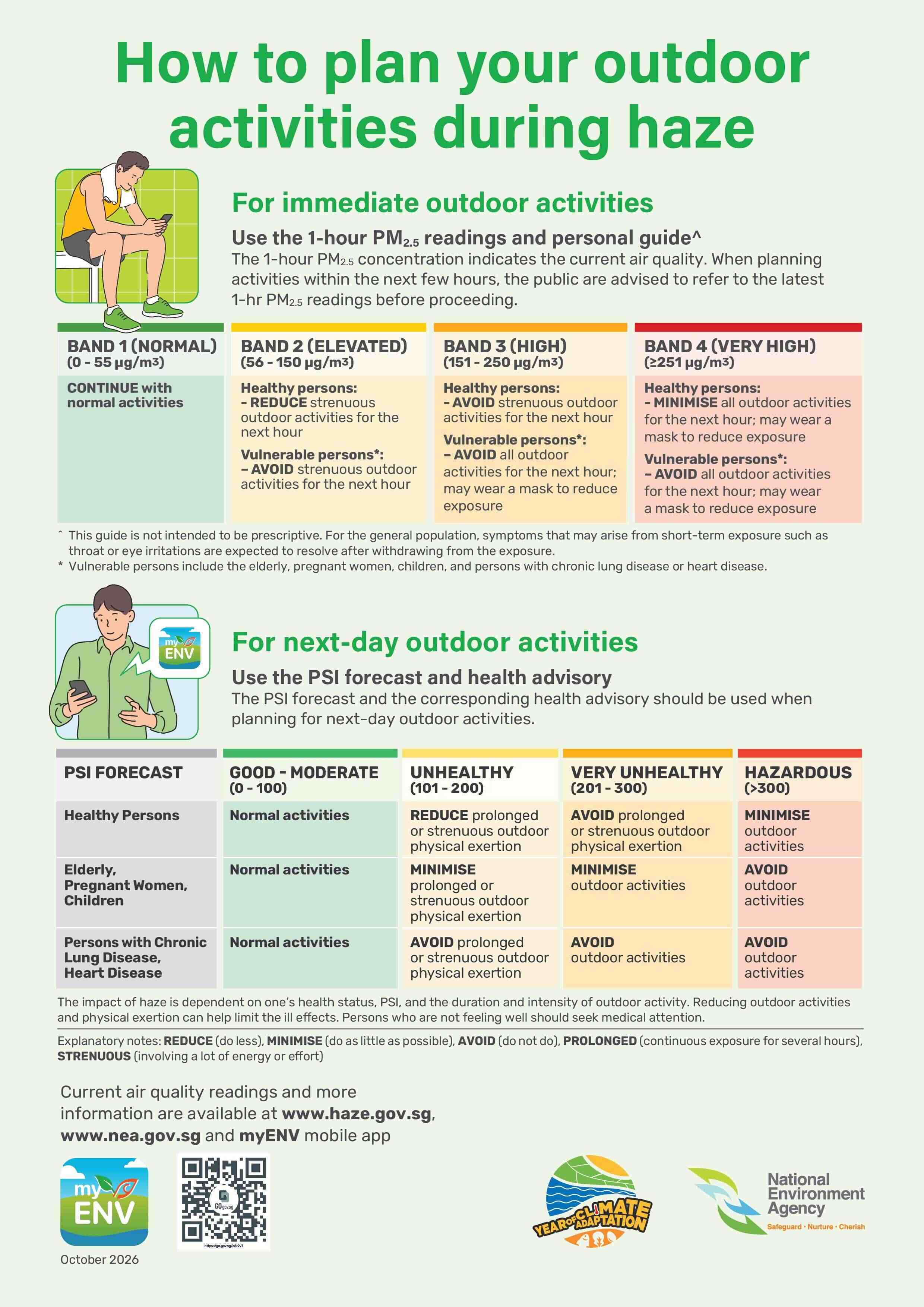 NEA PSI Poster